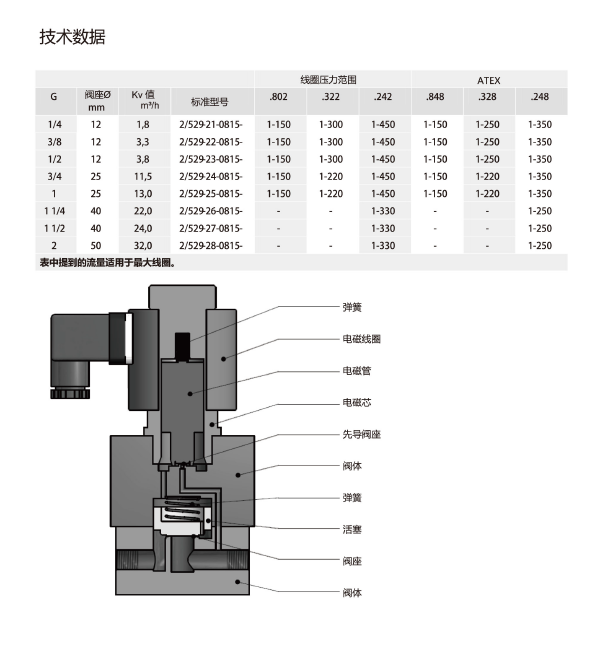 1652233411367530.png QQ圖片20211015095608.png