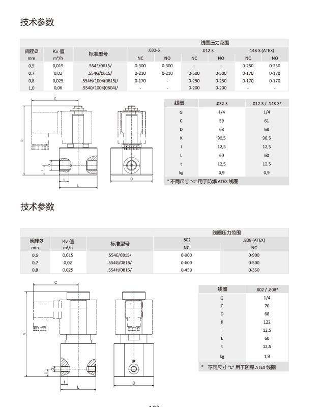 QQ圖片20211015095709.png